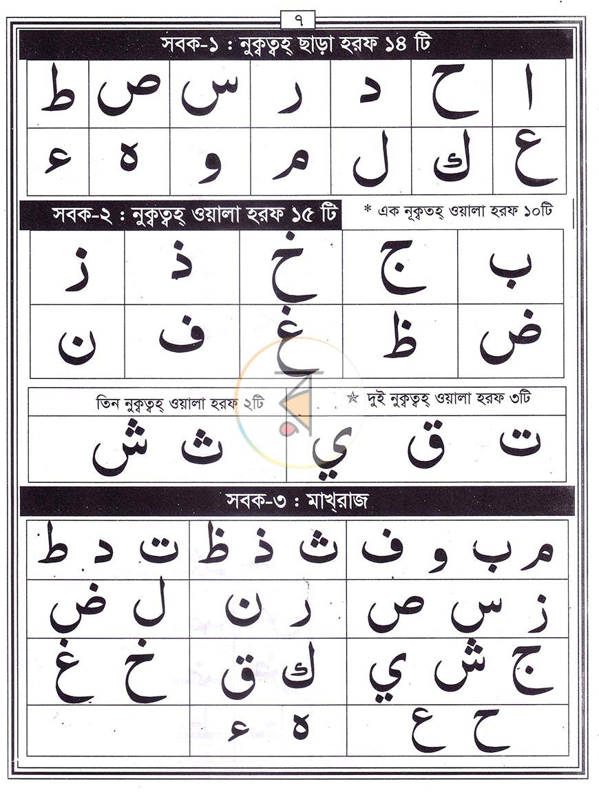 পাতা 6