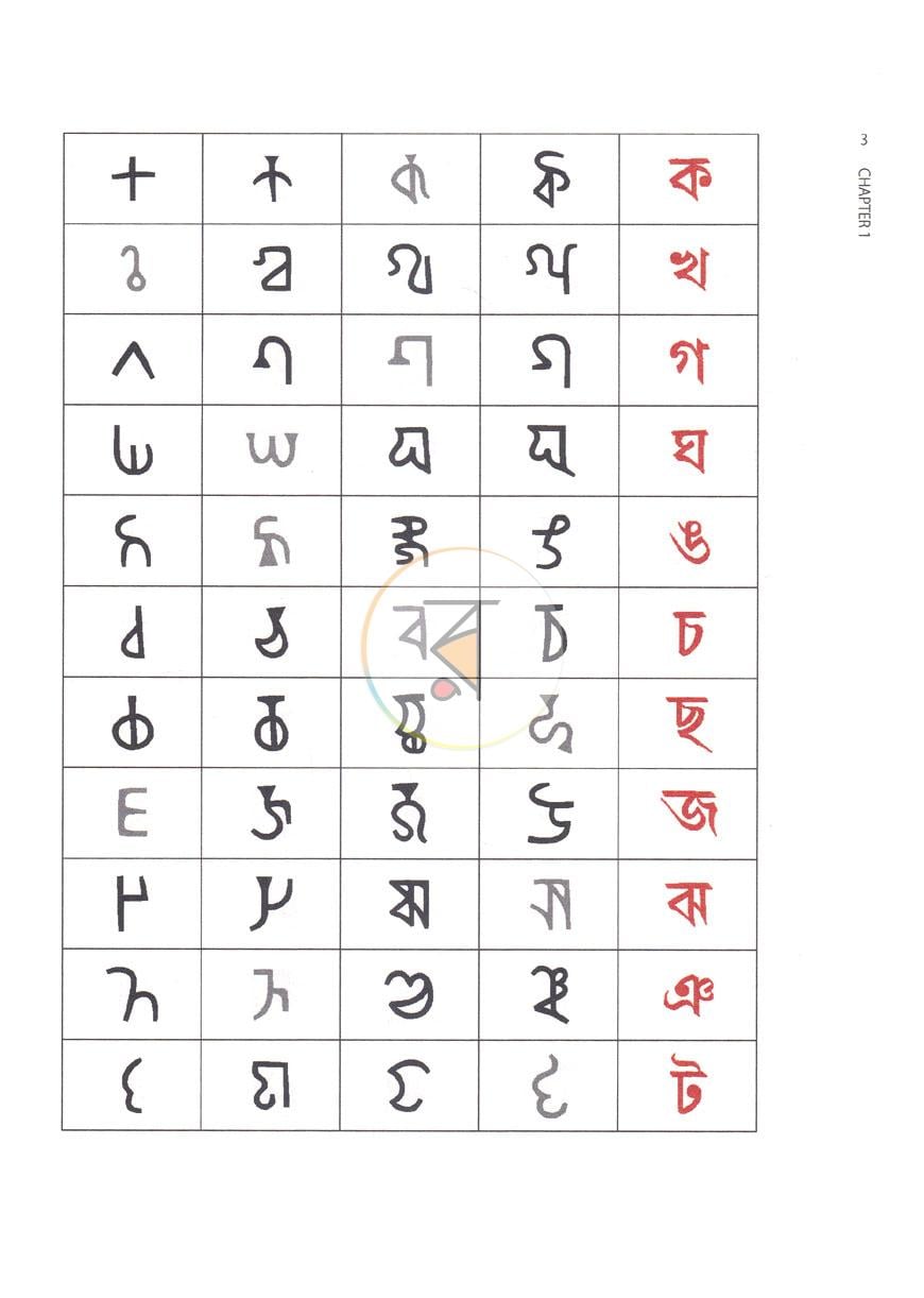 পাতা 5