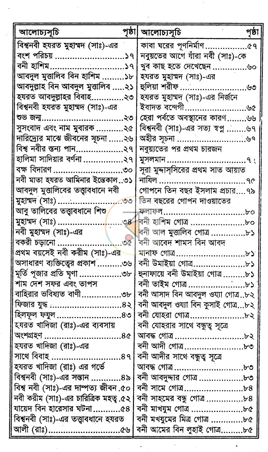 পাতা 2