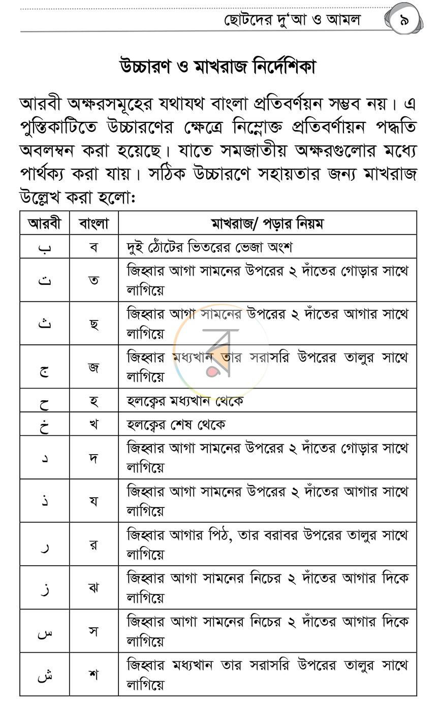 পাতা 8