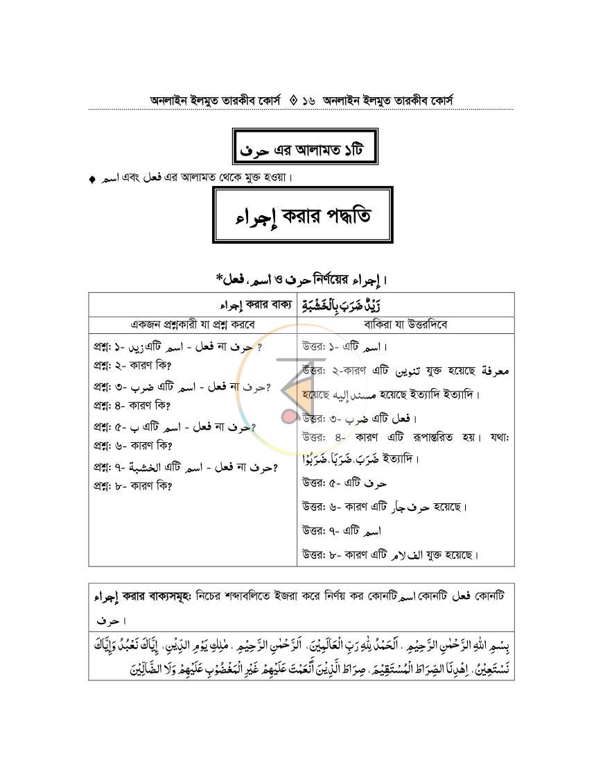পাতা 15