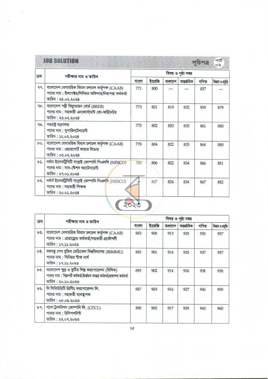 পাতা 10