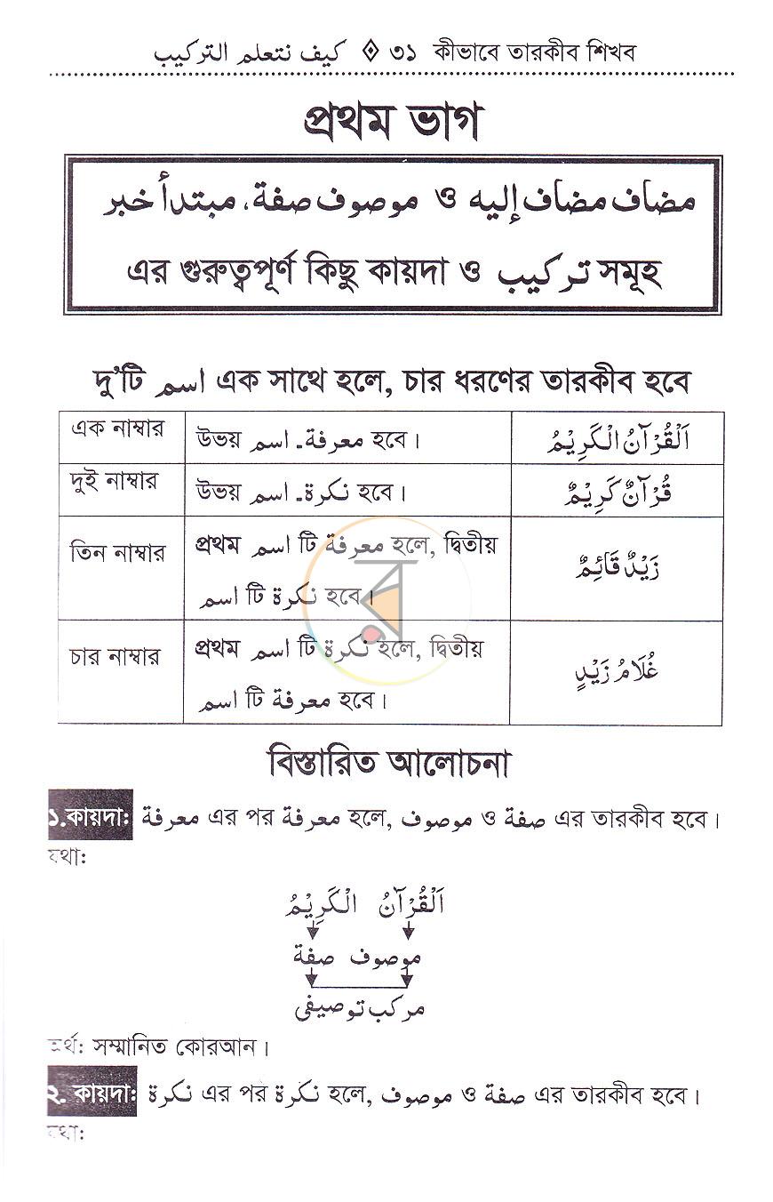 পাতা 16