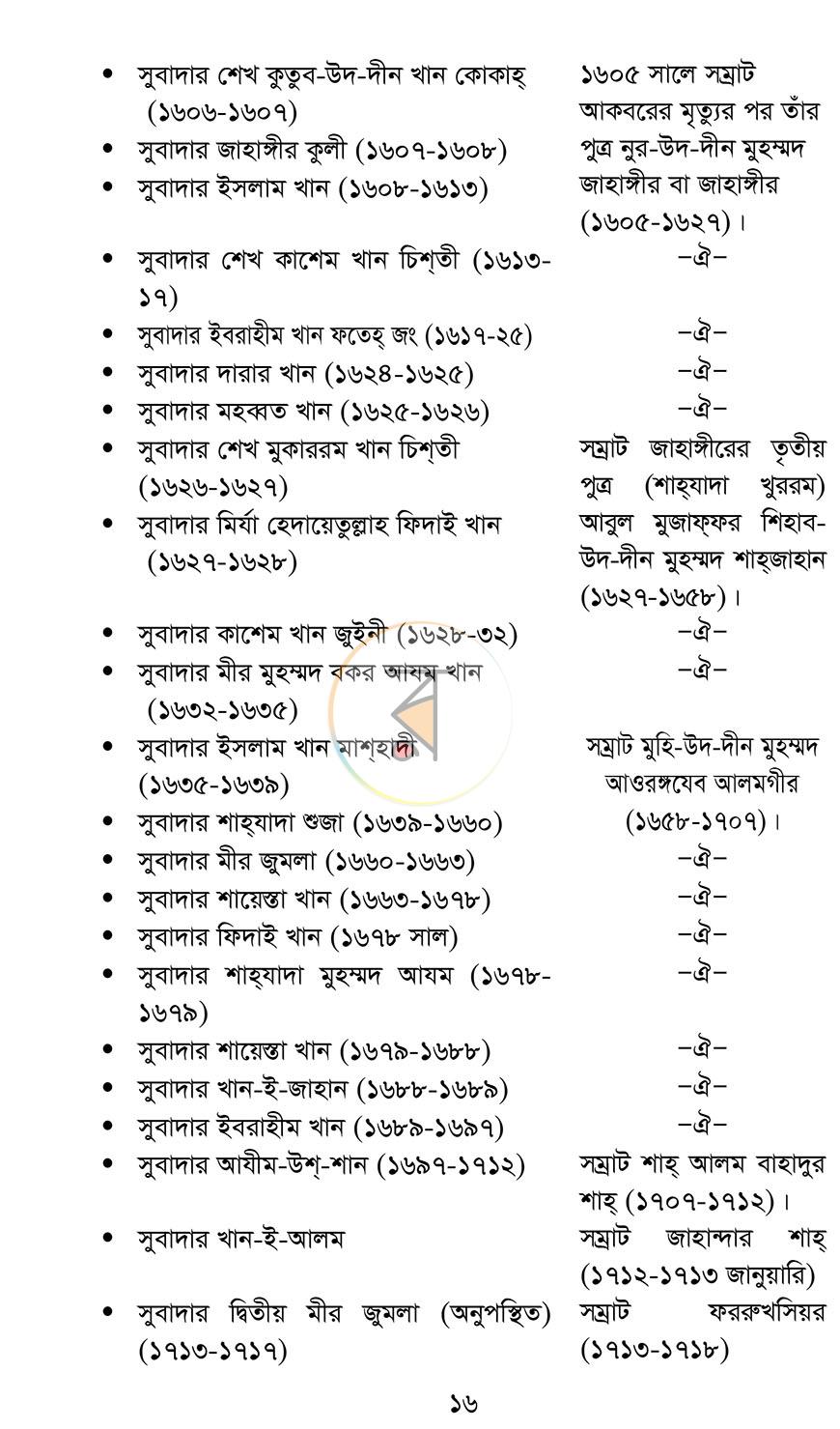 পাতা 13