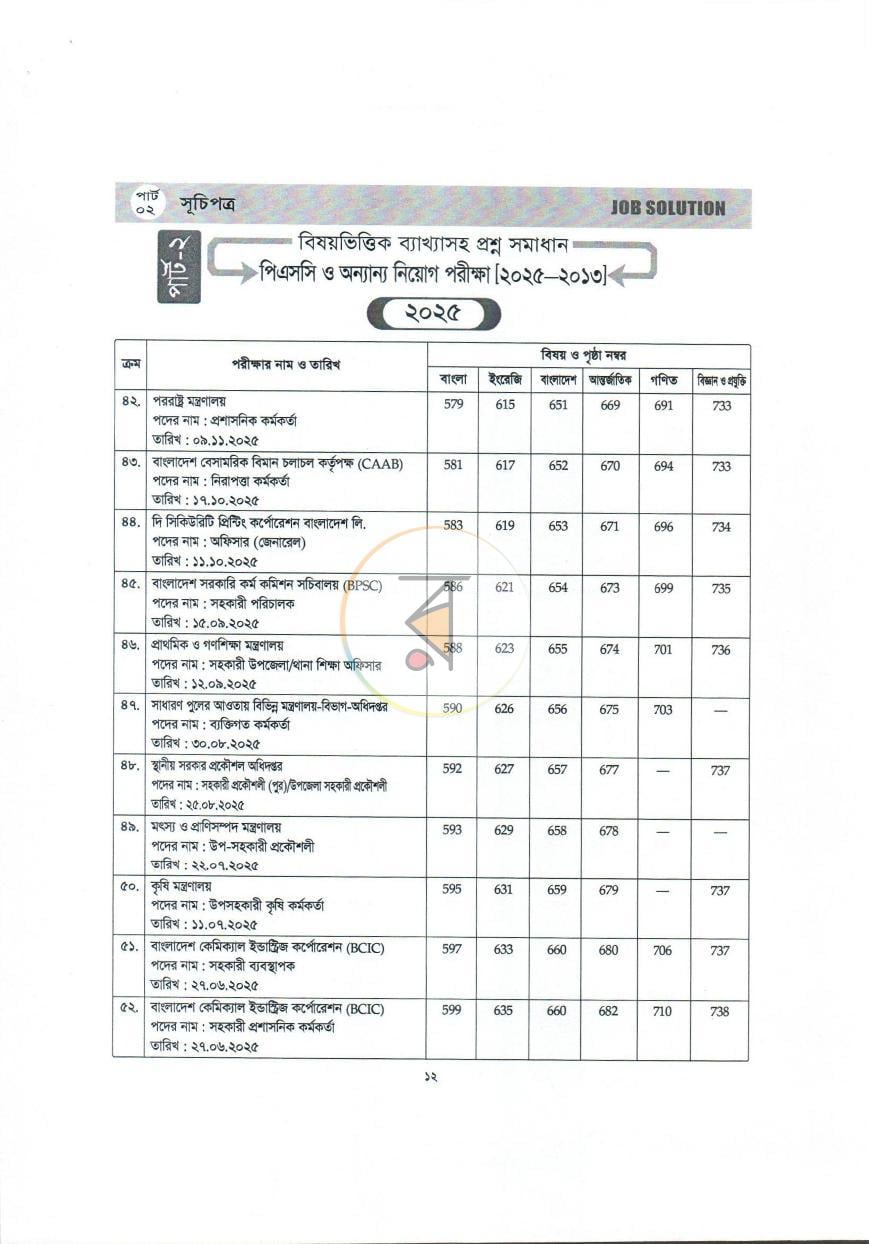 পাতা 7