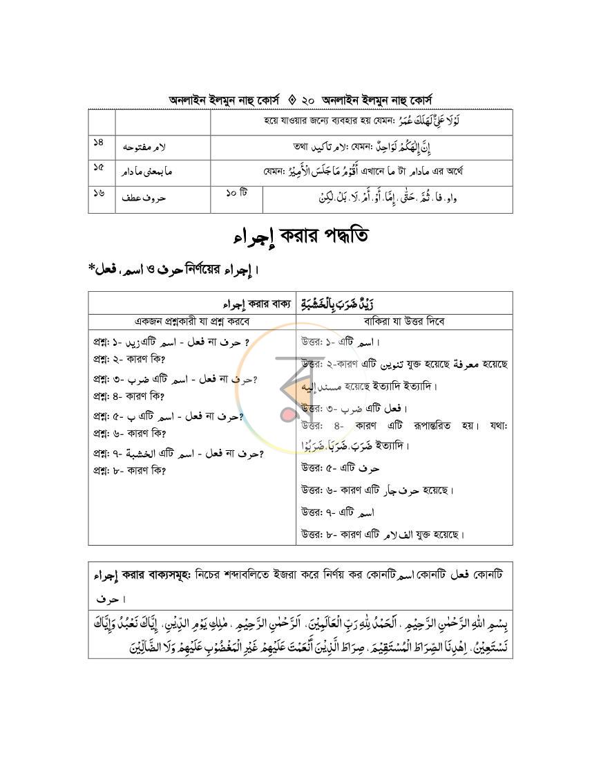 পাতা 19