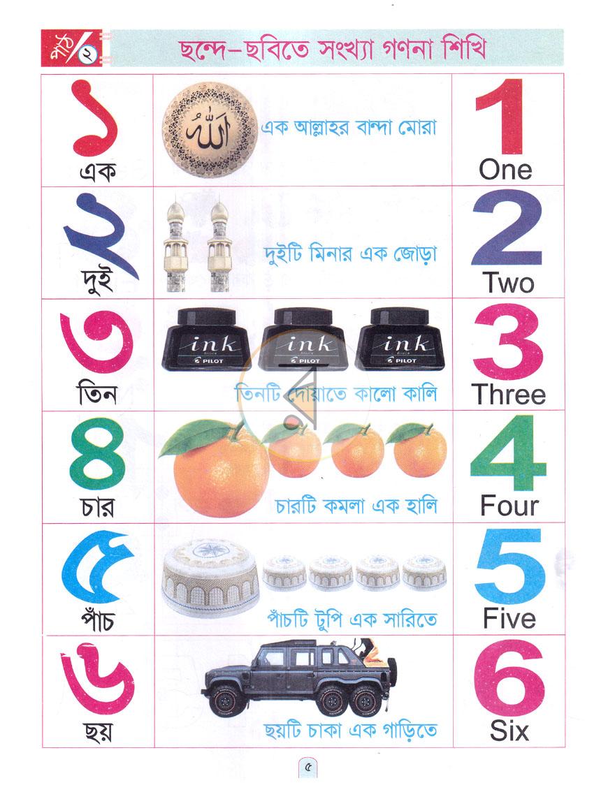 পাতা 2
