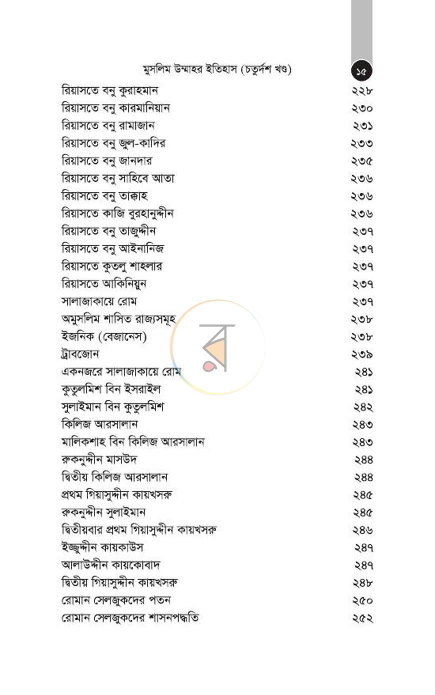 পাতা 251