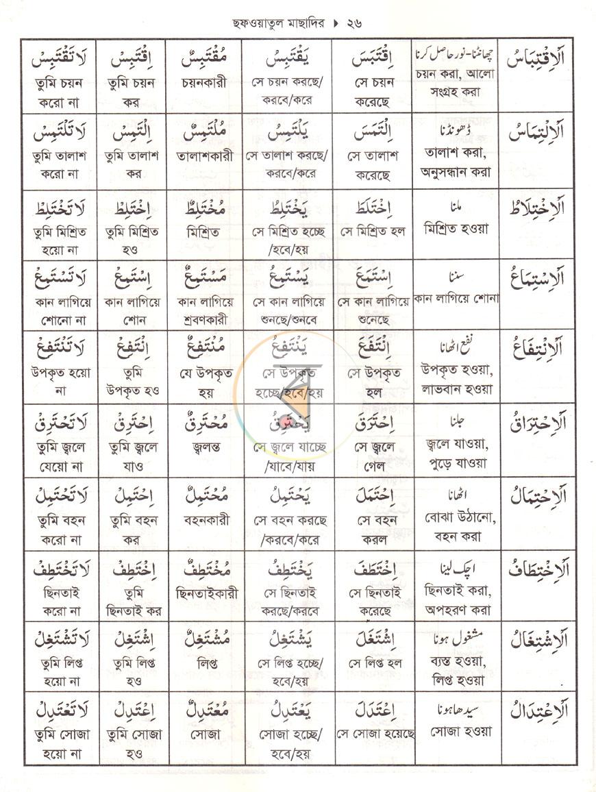পাতা 6