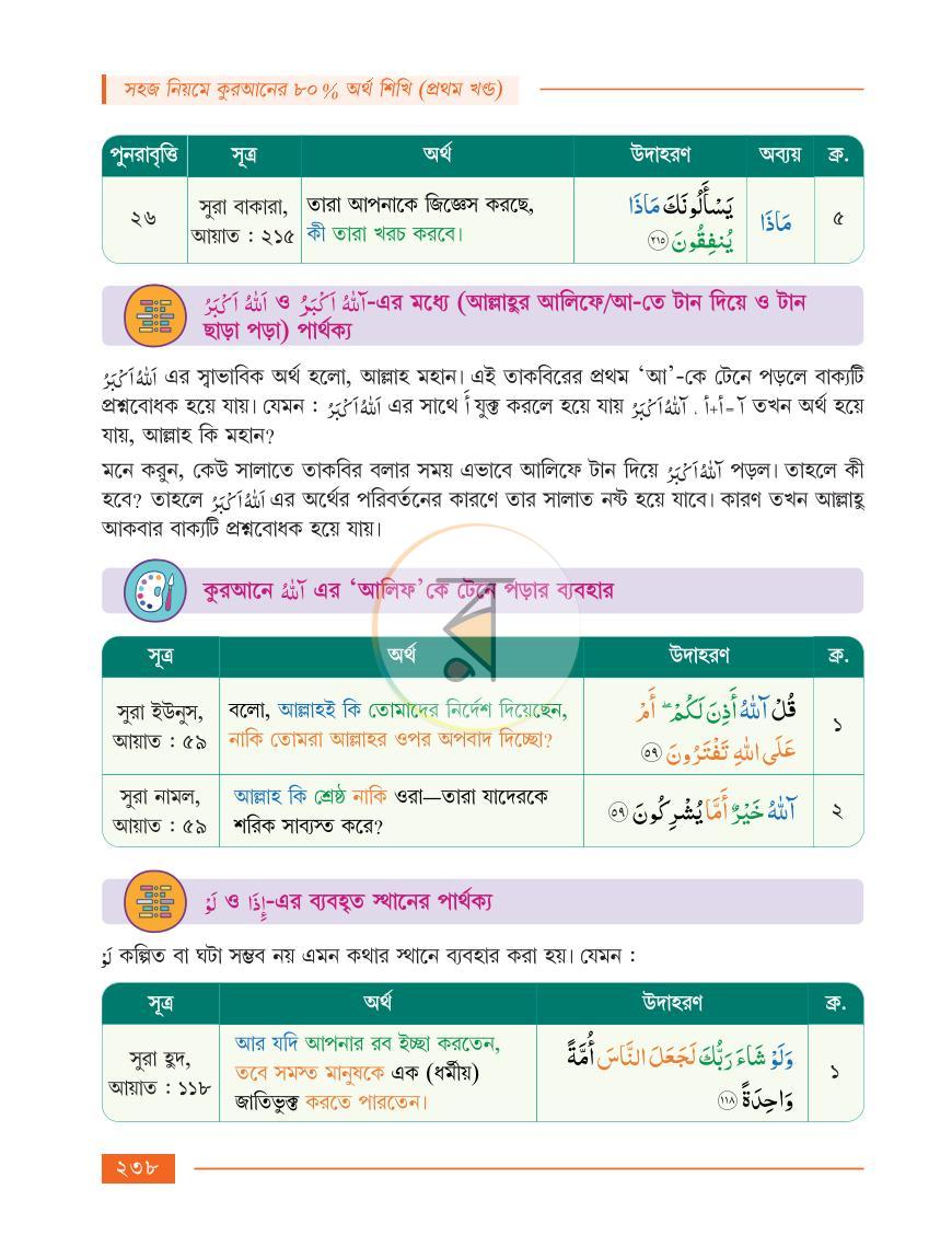 পাতা 39
