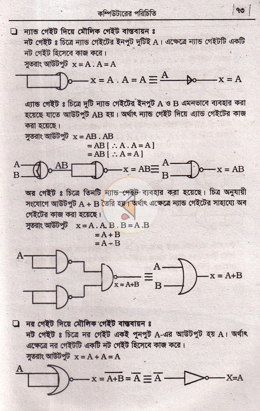 পাতা 21