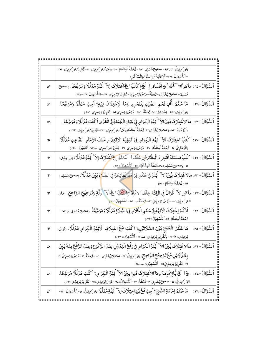 পাতা 6