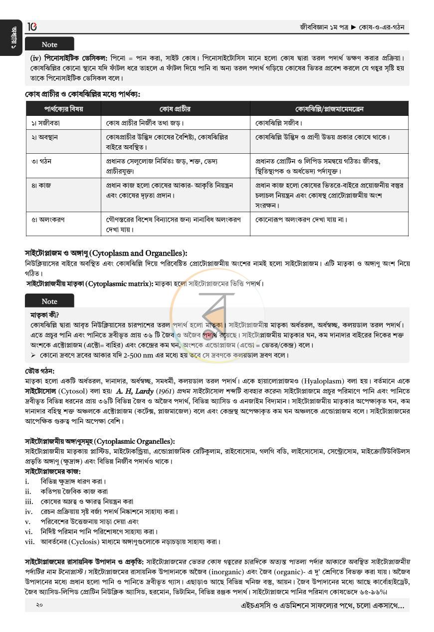 পাতা 16