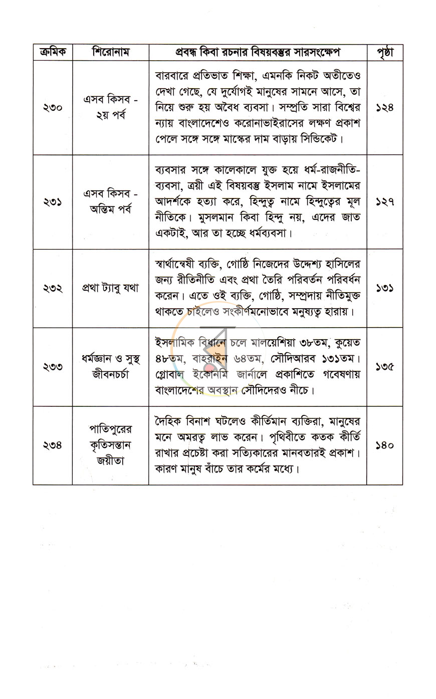 পাতা 4