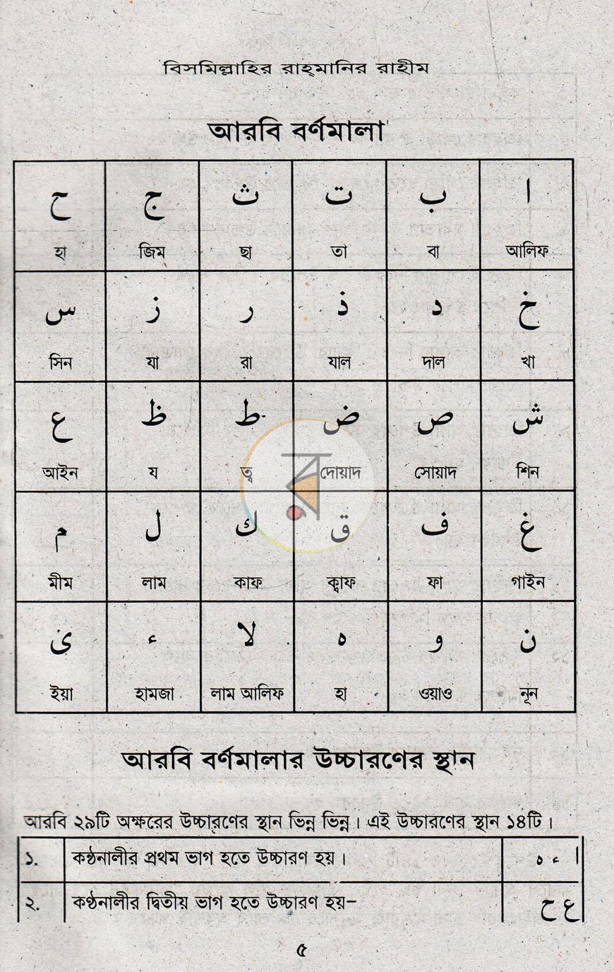 পাতা 4