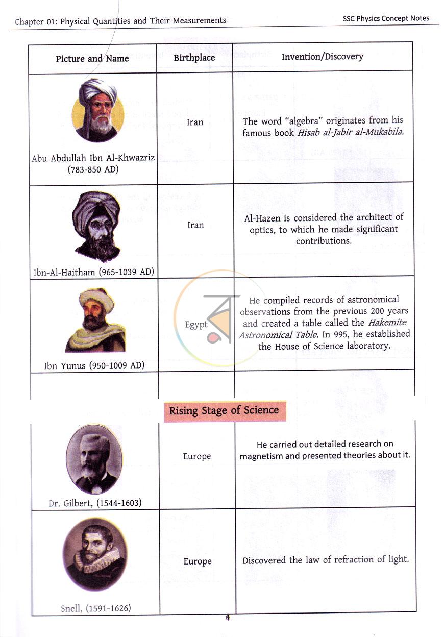 পাতা 5