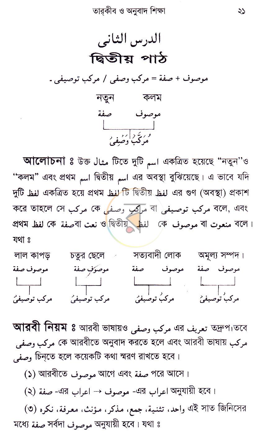 পাতা 11