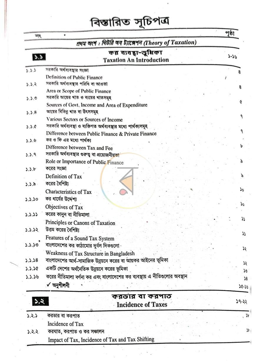পাতা 2