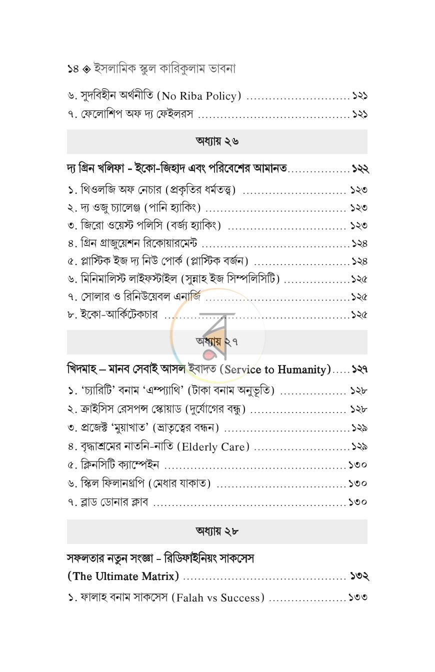 পাতা 12