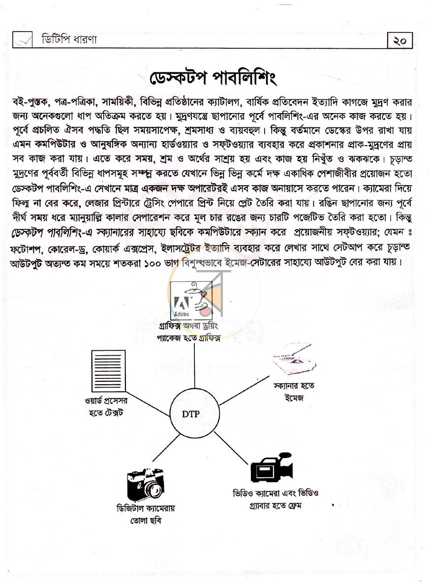 পাতা 6
