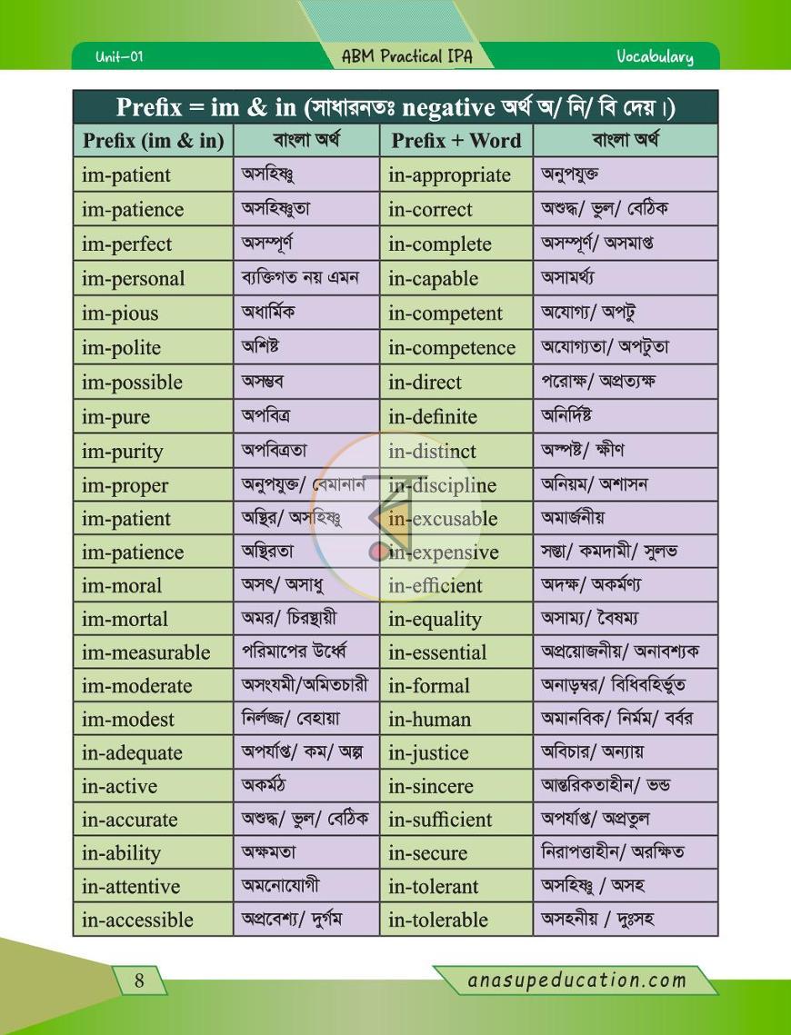 পাতা 18