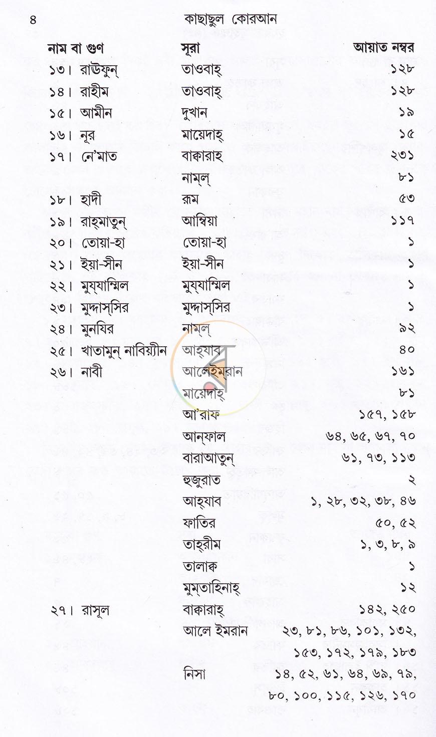পাতা 10