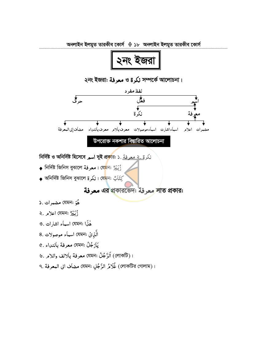 পাতা 17