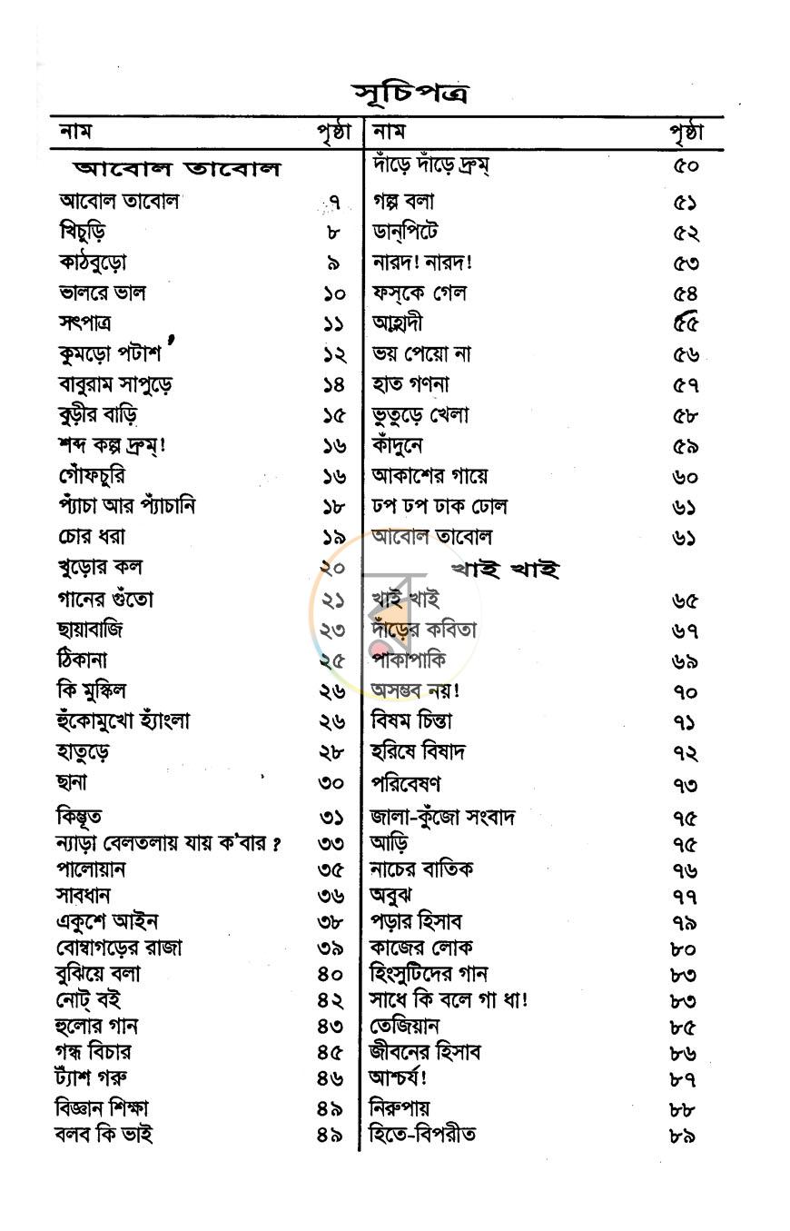পাতা 2