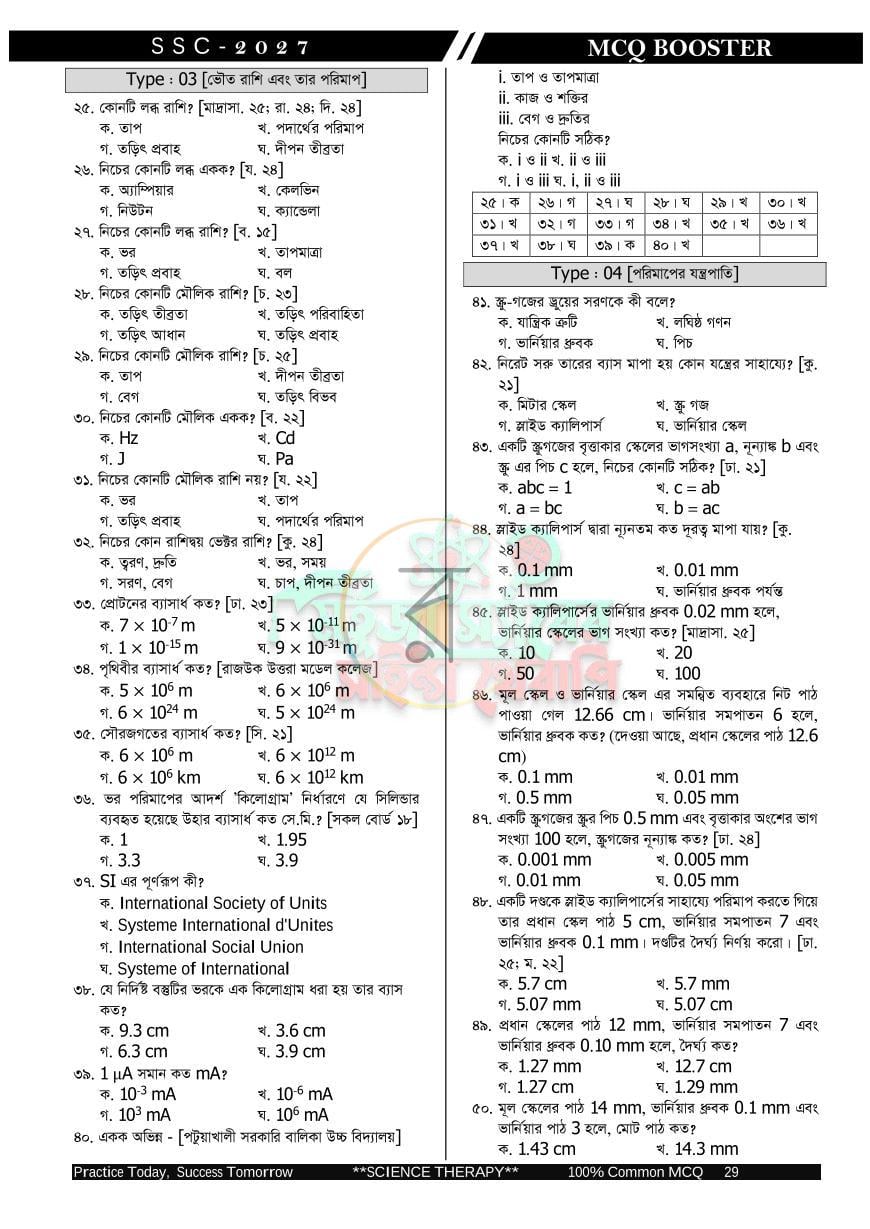 পাতা 29