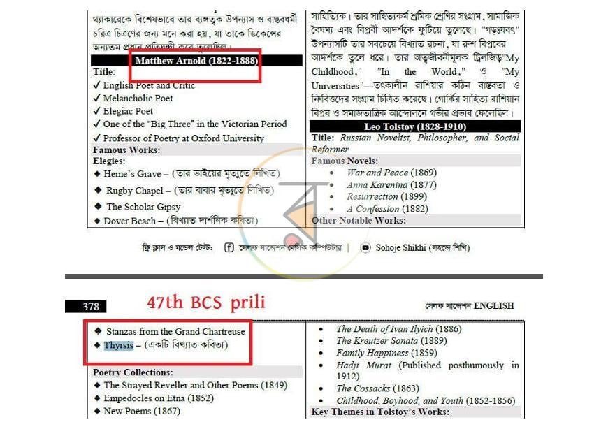 পাতা 21