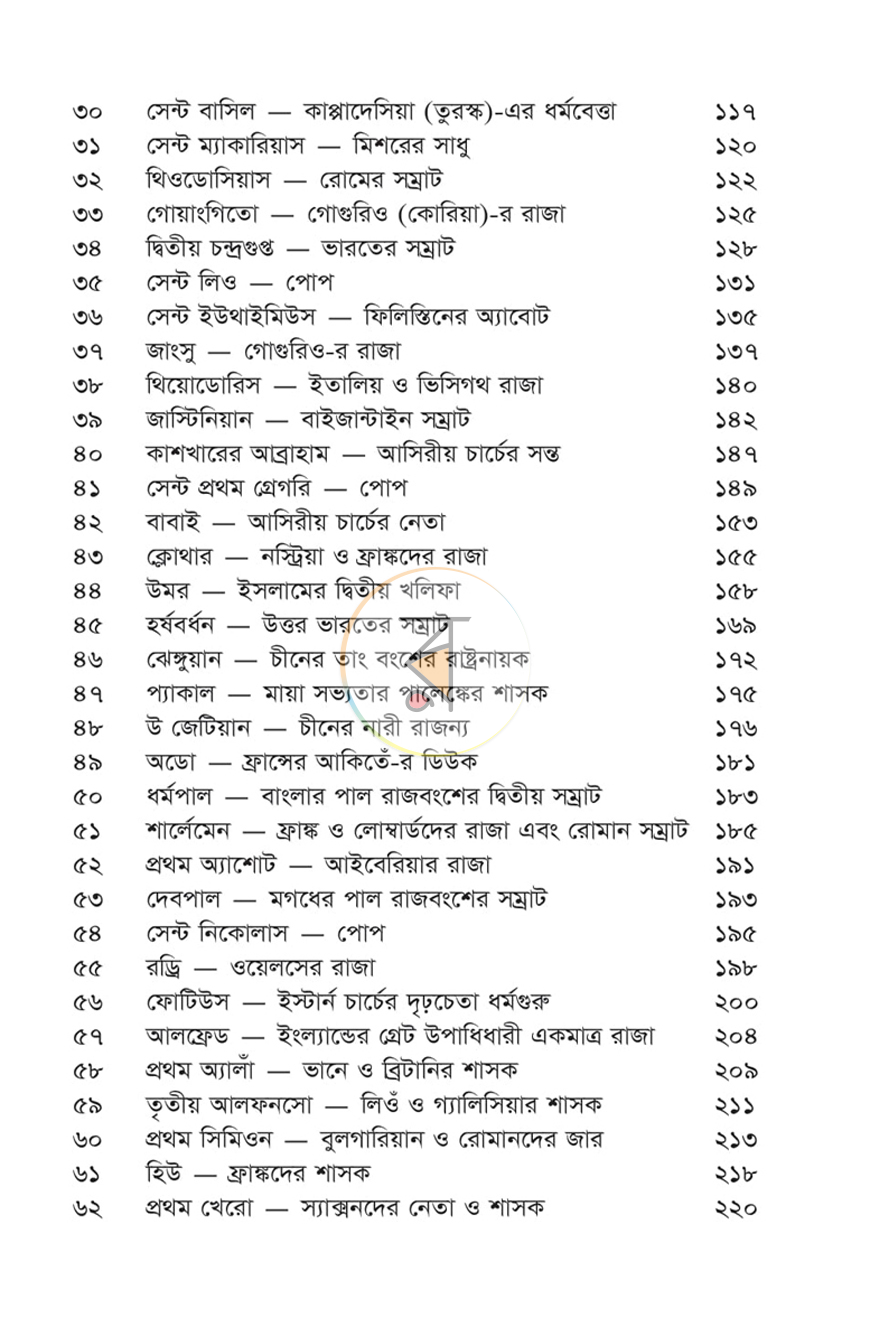 পাতা 11