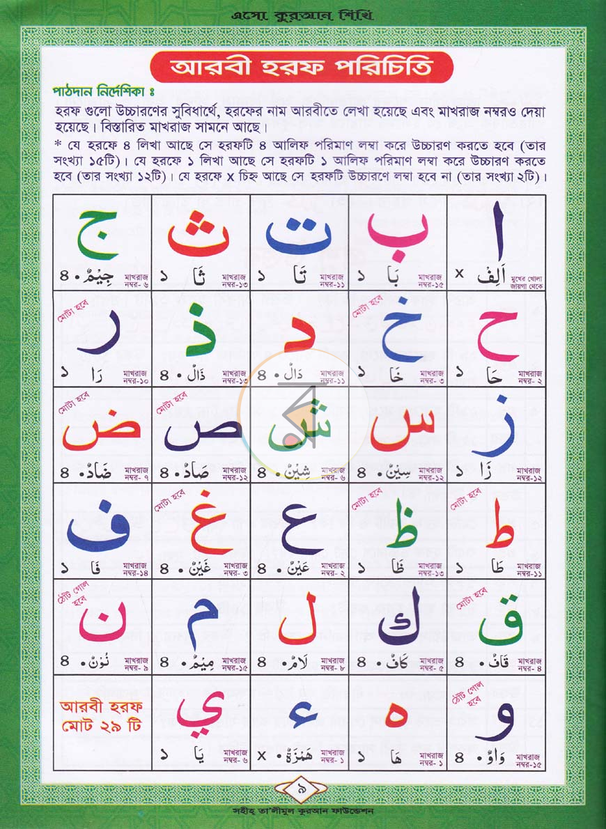 পাতা 3