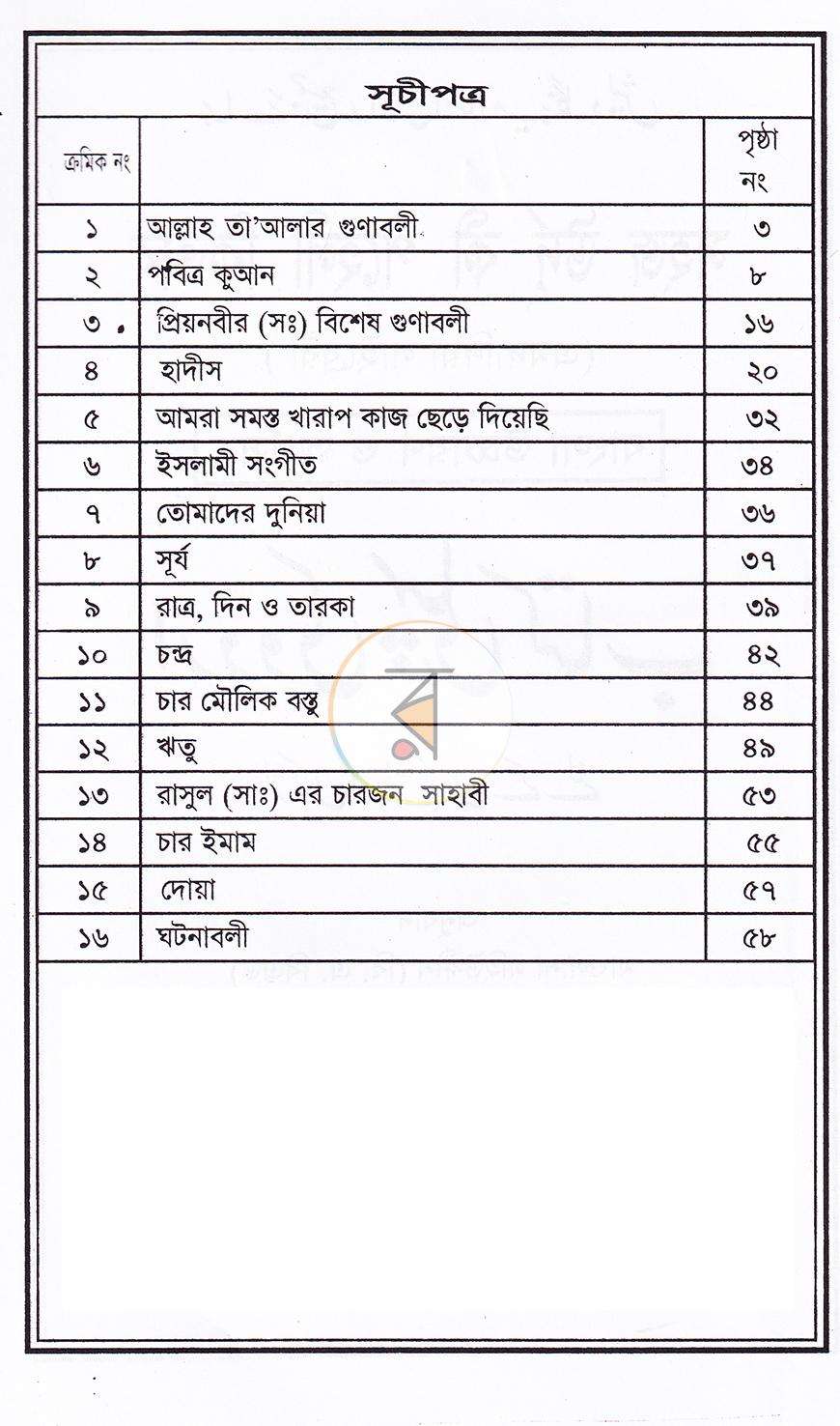 পাতা 2
