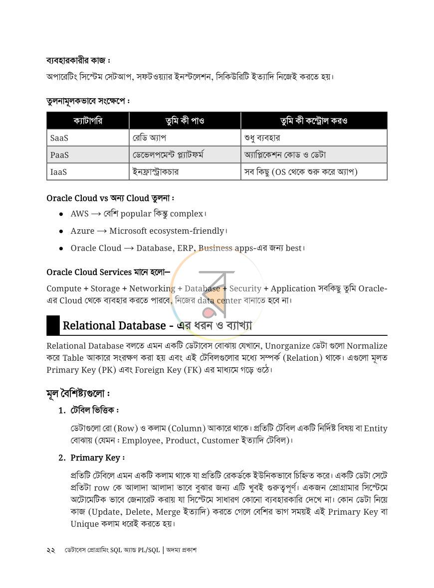 পাতা 13