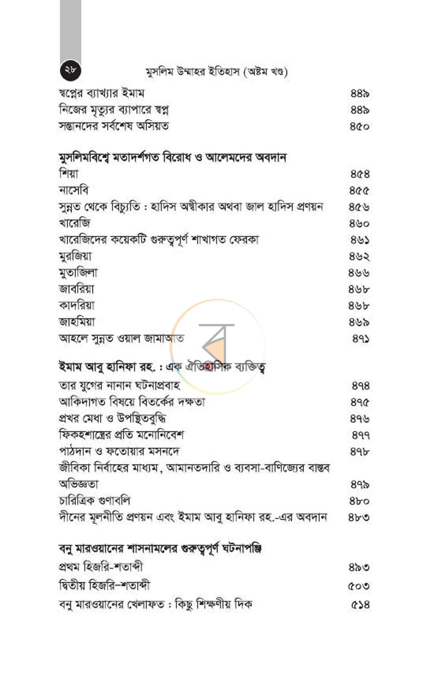 পাতা 155