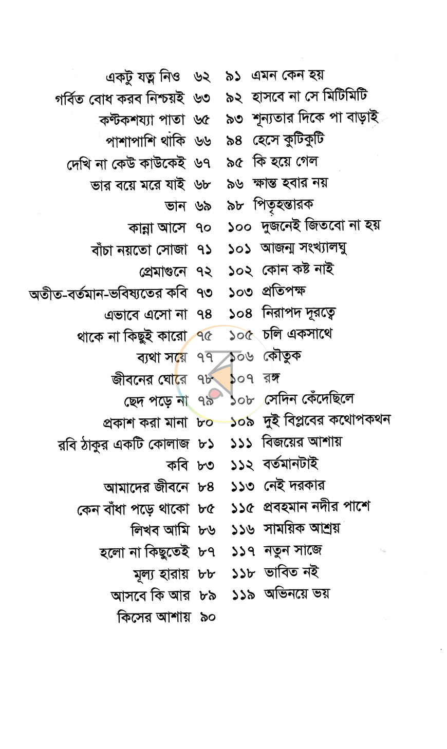 পাতা 6