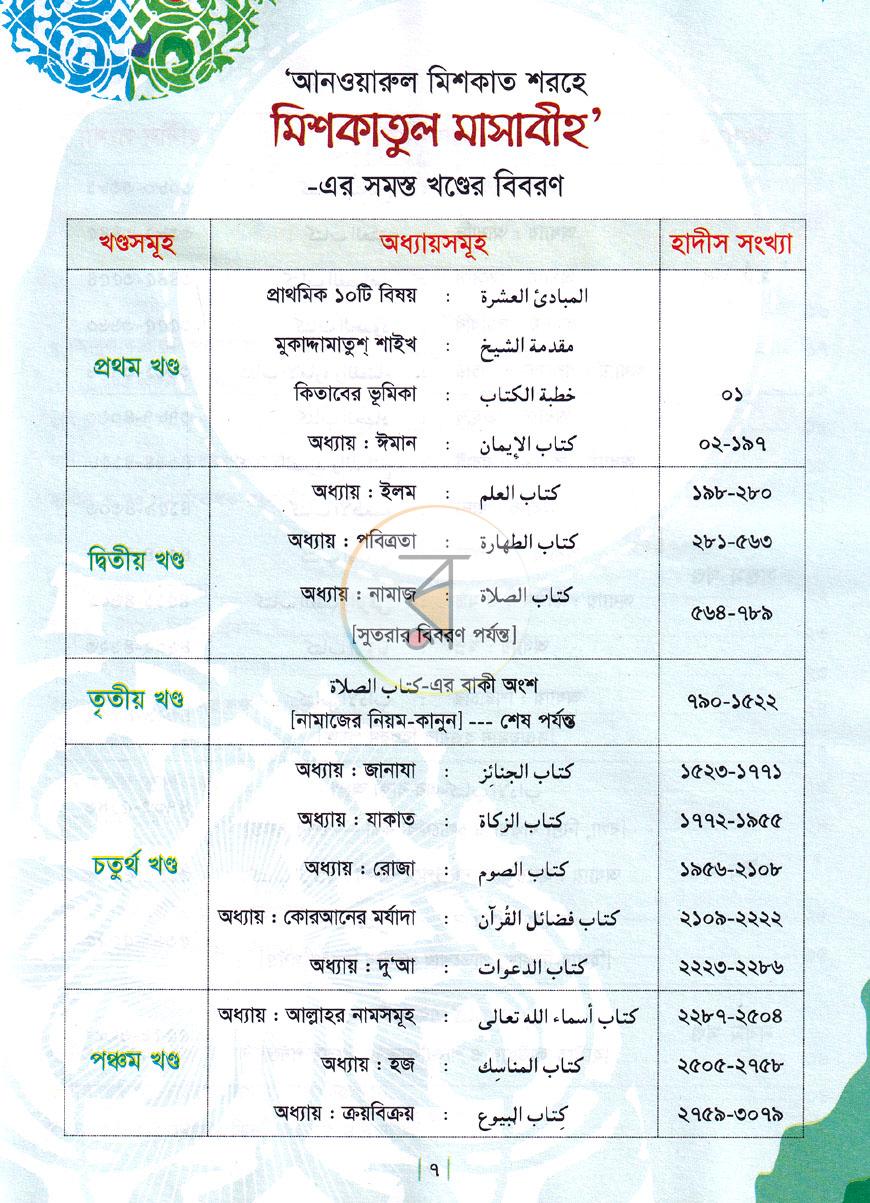 পাতা 6