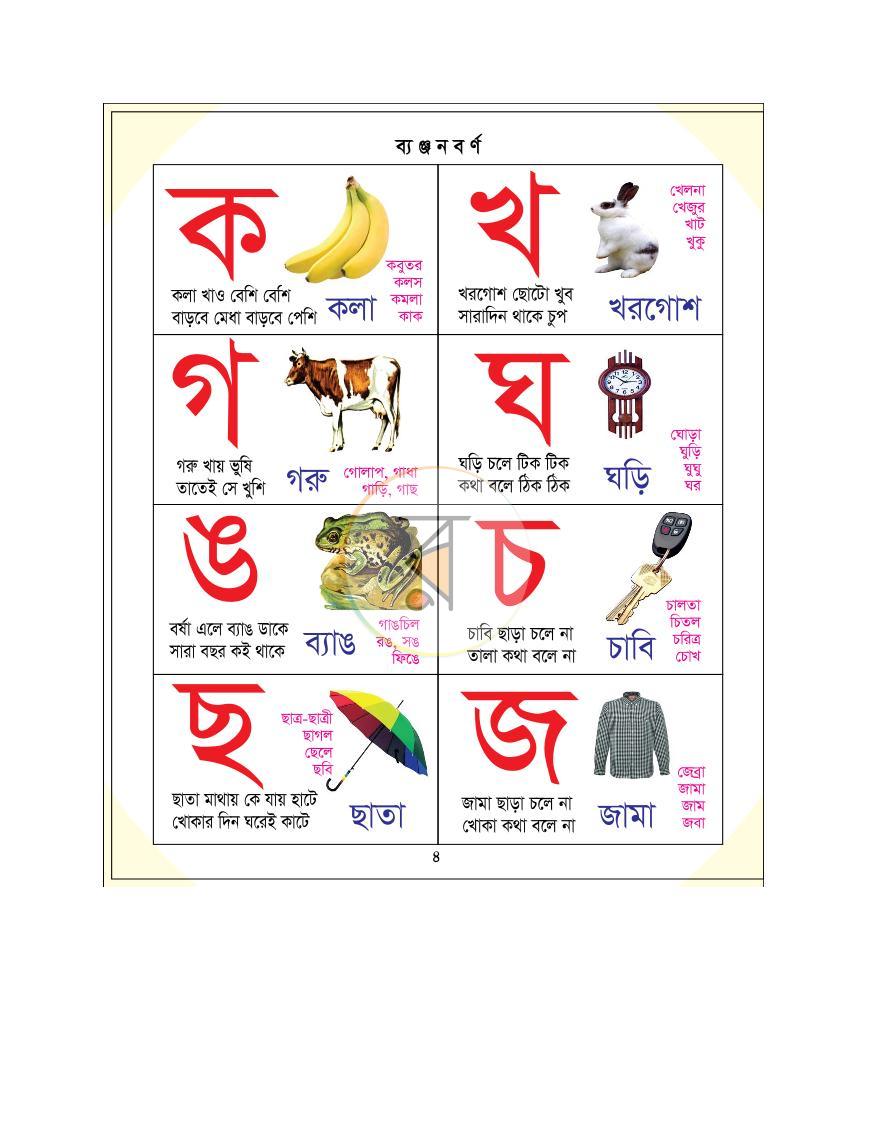 পাতা 2