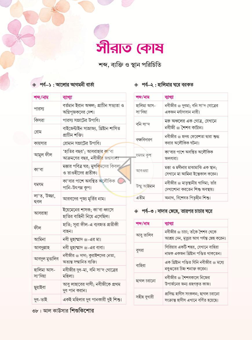 পাতা 10