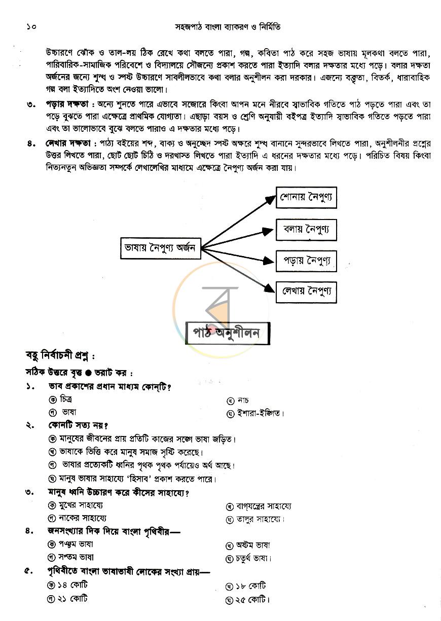 পাতা 12