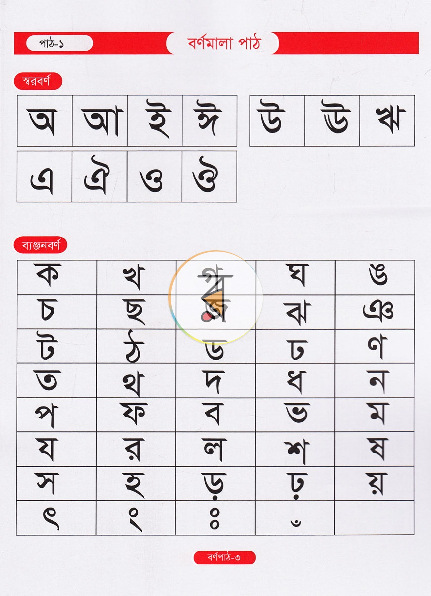 পাতা 3