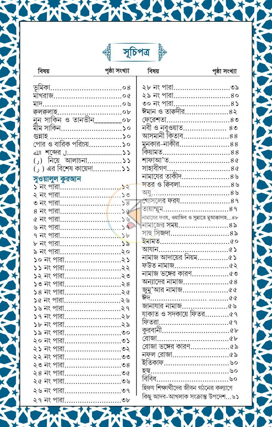 পাতা 2