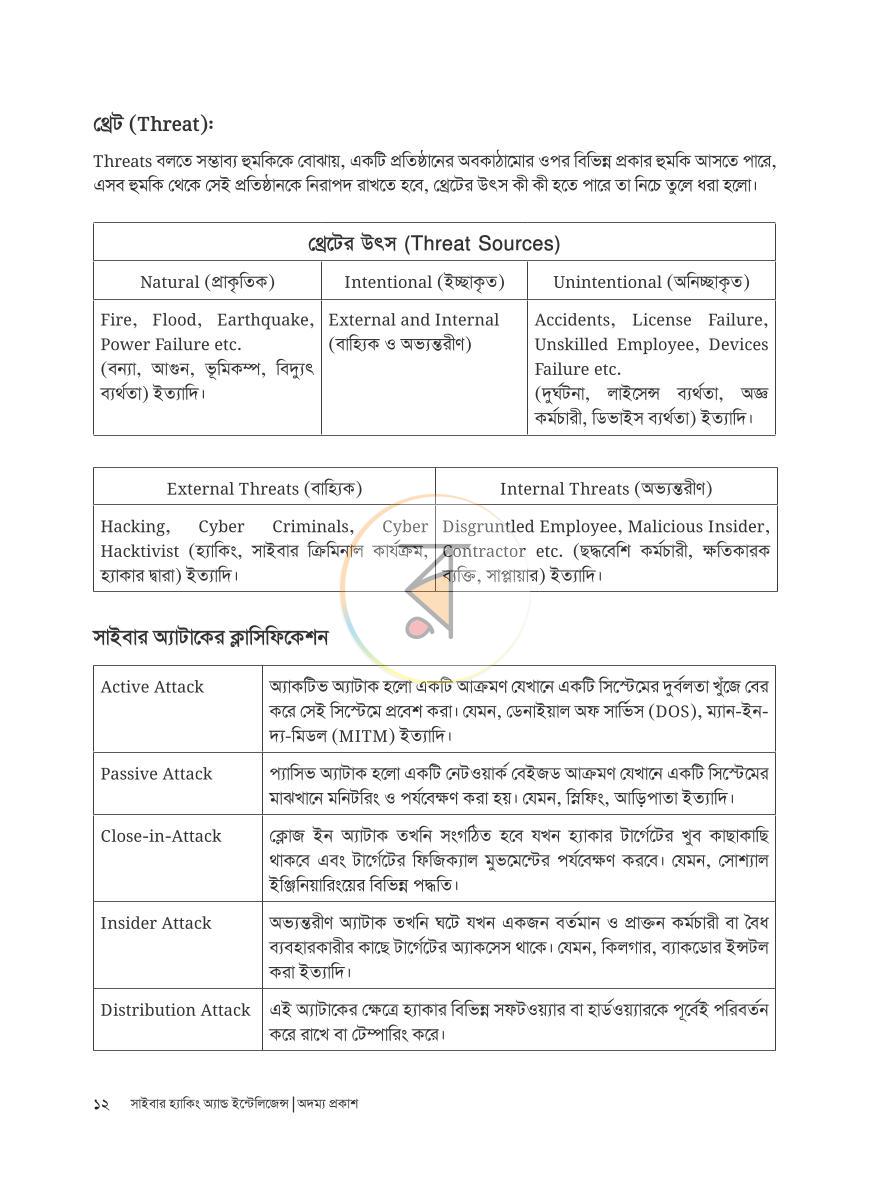 পাতা 10