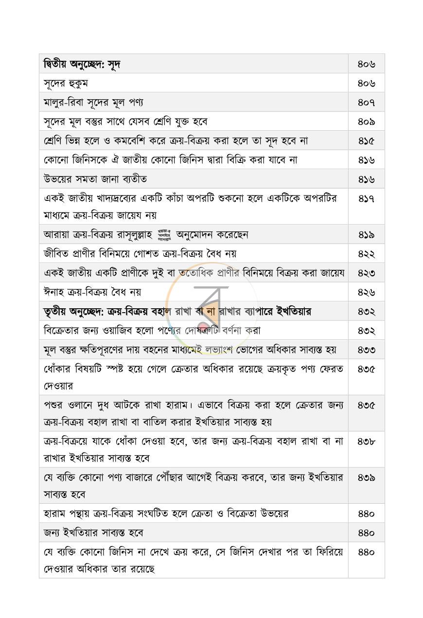 পাতা 17