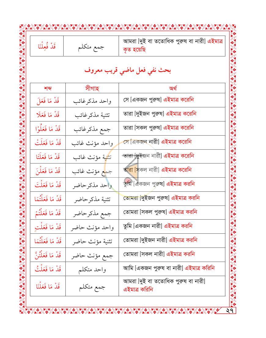 পাতা 13