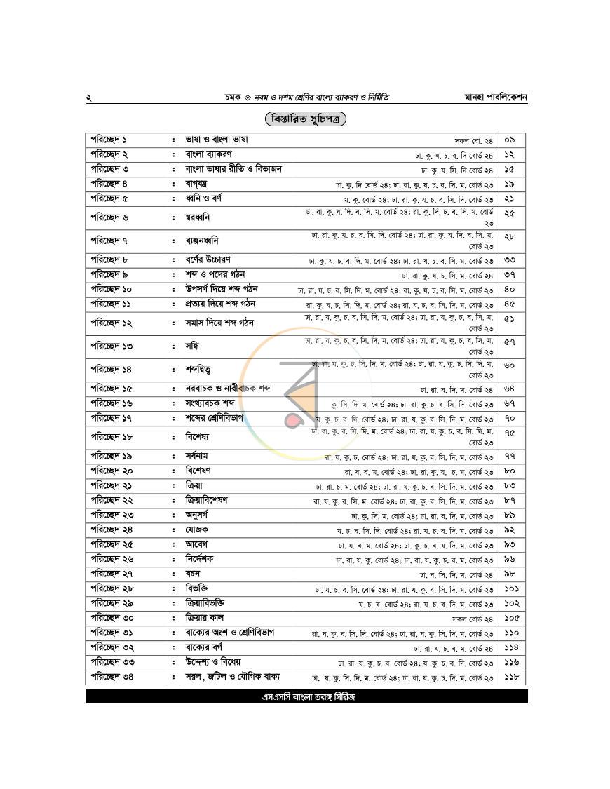 পাতা 2