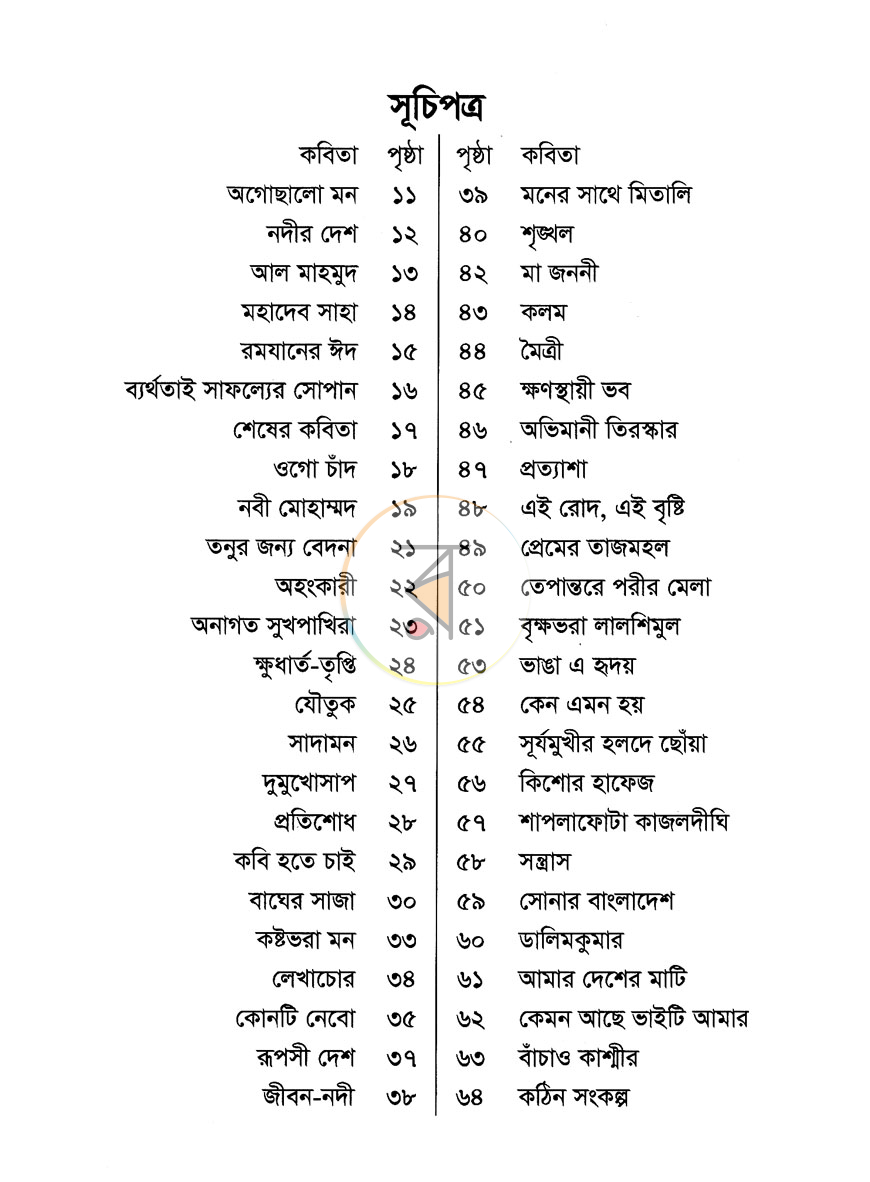 পাতা 2