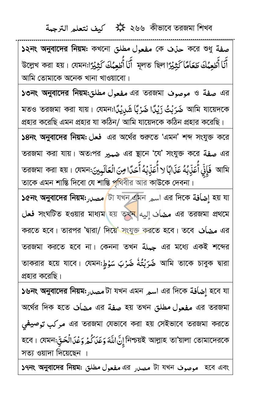 পাতা 20