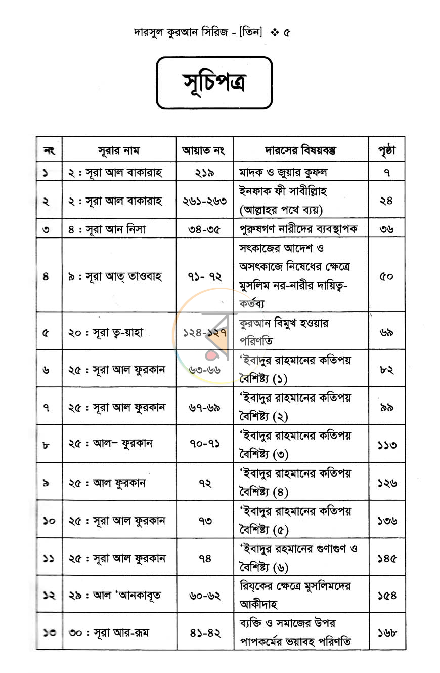 পাতা 3