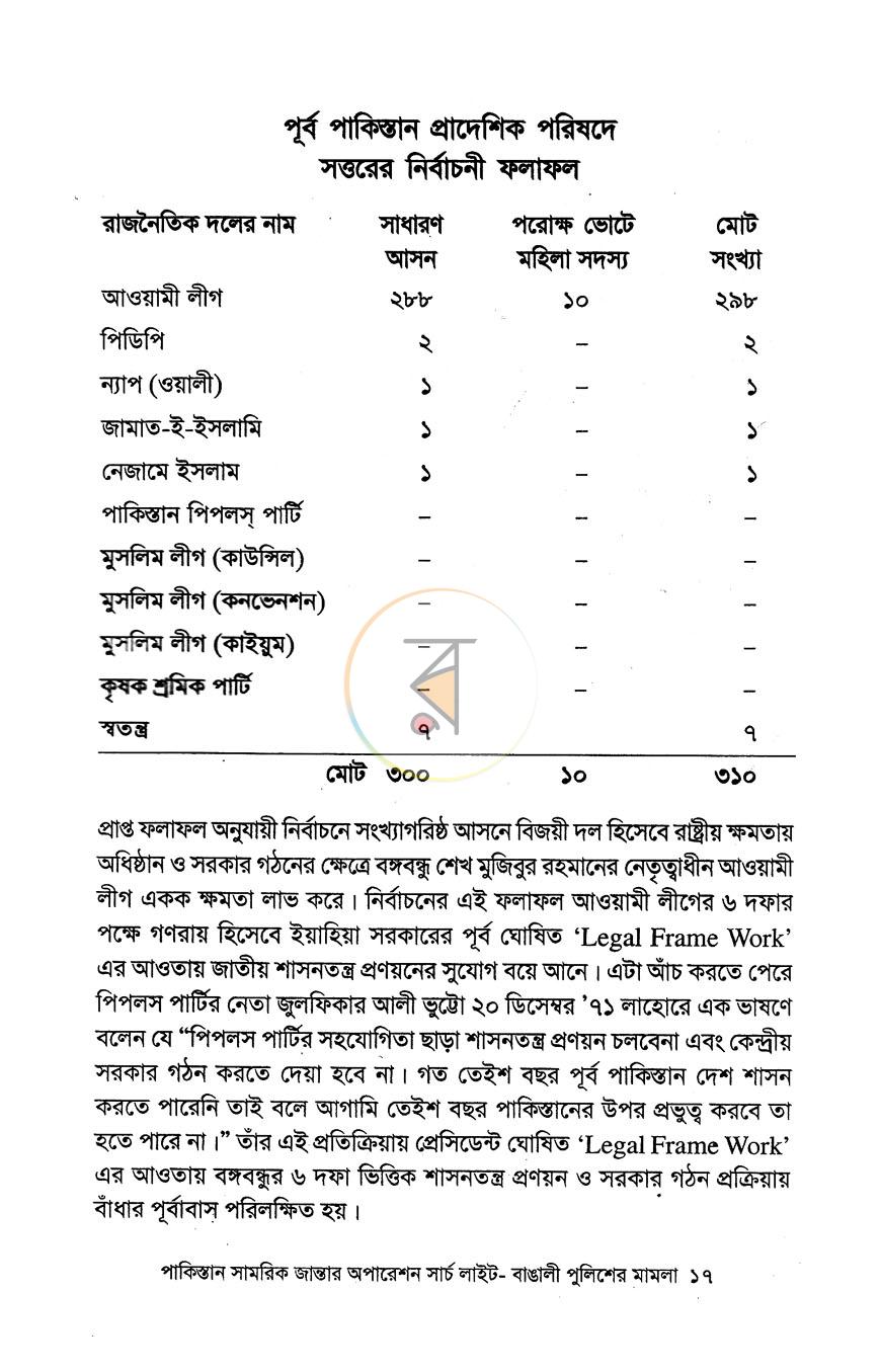 পাতা 9